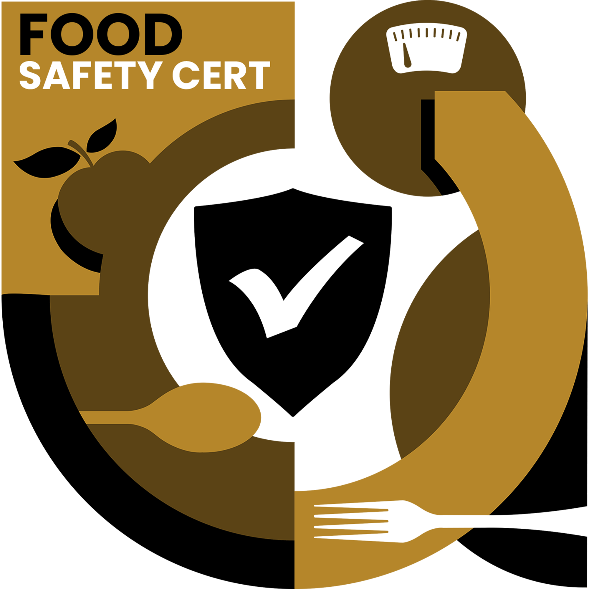 Food Safety Cert